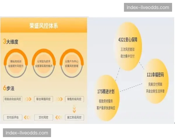 体育数据公司估值飙升，其核心产品为精准测量高压战术效率的软件