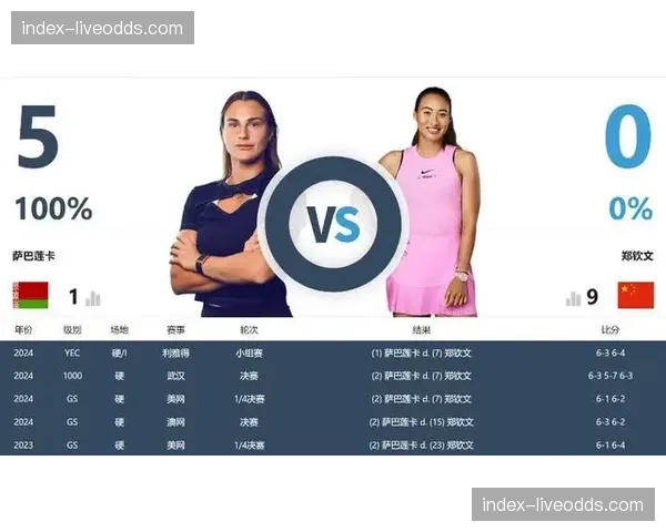 阳光双赛背靠背之旅:球员、团队与赛事方的后勤保障挑战 阳光双赛背靠背之旅:球员、团队与赛事方的后勤保障挑战