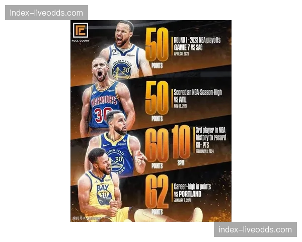 勇士计划在2026年休赛期对大通中心进行大规模技术升级